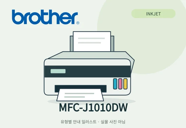 MFC-J1010DW 잉크젯 복합기 안내 일러스트 (실물 사진 아님)