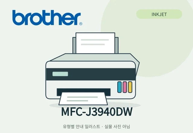 MFC-J3940DW 잉크젯 복합기 안내 일러스트 (실물 사진 아님)