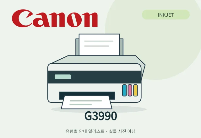 G3990 잉크젯 복합기 안내 일러스트 (실물 사진 아님)