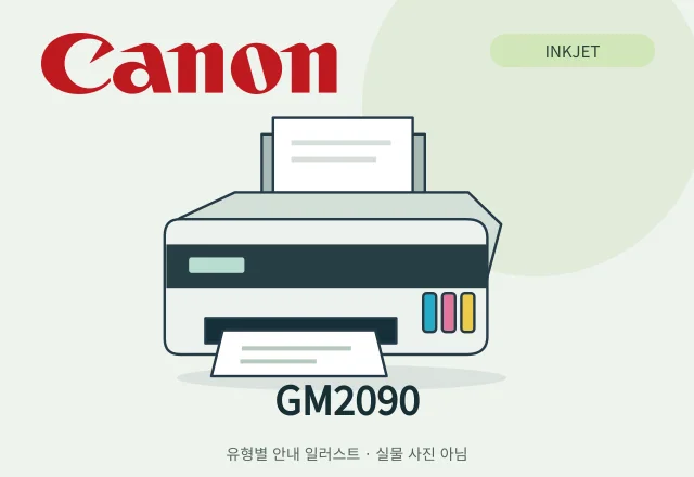 GM2090 잉크젯 복합기 안내 일러스트 (실물 사진 아님)