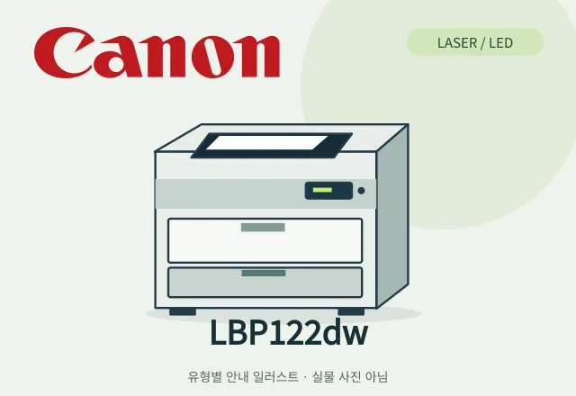 LBP122dw 레이저 프린터 안내 일러스트 (실물 사진 아님)