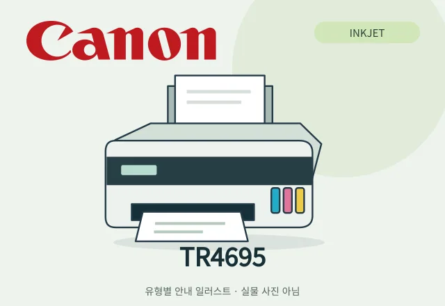 TR4695 잉크젯 복합기 안내 일러스트 (실물 사진 아님)