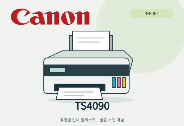 TS4090 잉크젯 복합기 안내 일러스트 (실물 사진 아님)