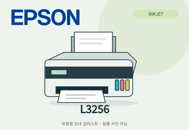 L3256 잉크젯 복합기 안내 일러스트 (실물 사진 아님)