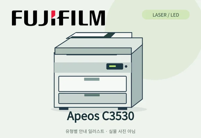 Apeos C3530 레이저/LED 복합기 안내 일러스트 (실물 사진 아님)