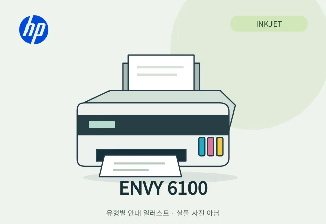 ENVY 6100 잉크젯 복합기 안내 일러스트 (실물 사진 아님)