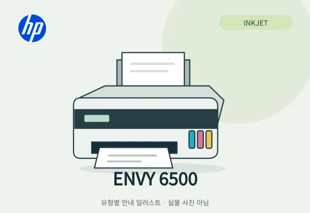 ENVY 6500 잉크젯 복합기 안내 일러스트 (실물 사진 아님)