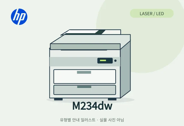 M234dw 레이저 복합기 안내 일러스트 (실물 사진 아님)
