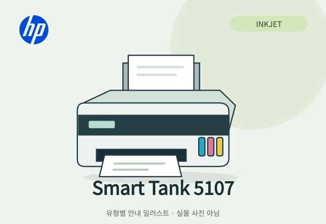 Smart Tank 5107 잉크젯 복합기 안내 일러스트 (실물 사진 아님)