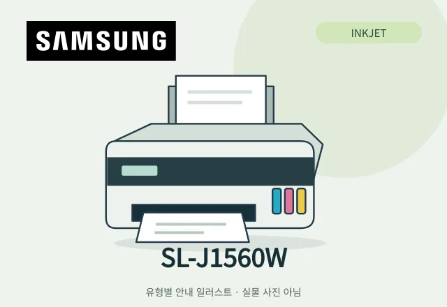 SL-J1560W 잉크젯 복합기 안내 일러스트 (실물 사진 아님)